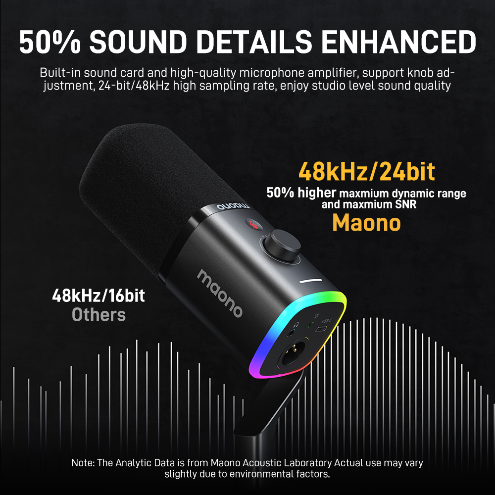 Maono PD100X Gaming Microphone - Gaming Controller review and price