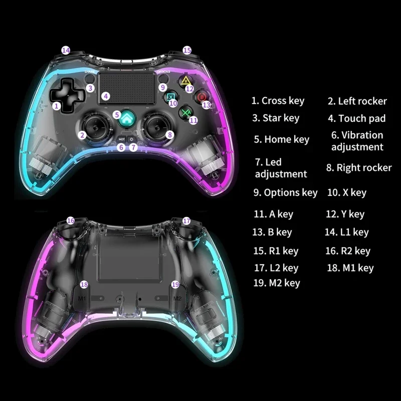 In stock Trigger Game Controll - Gaming Controller review and price