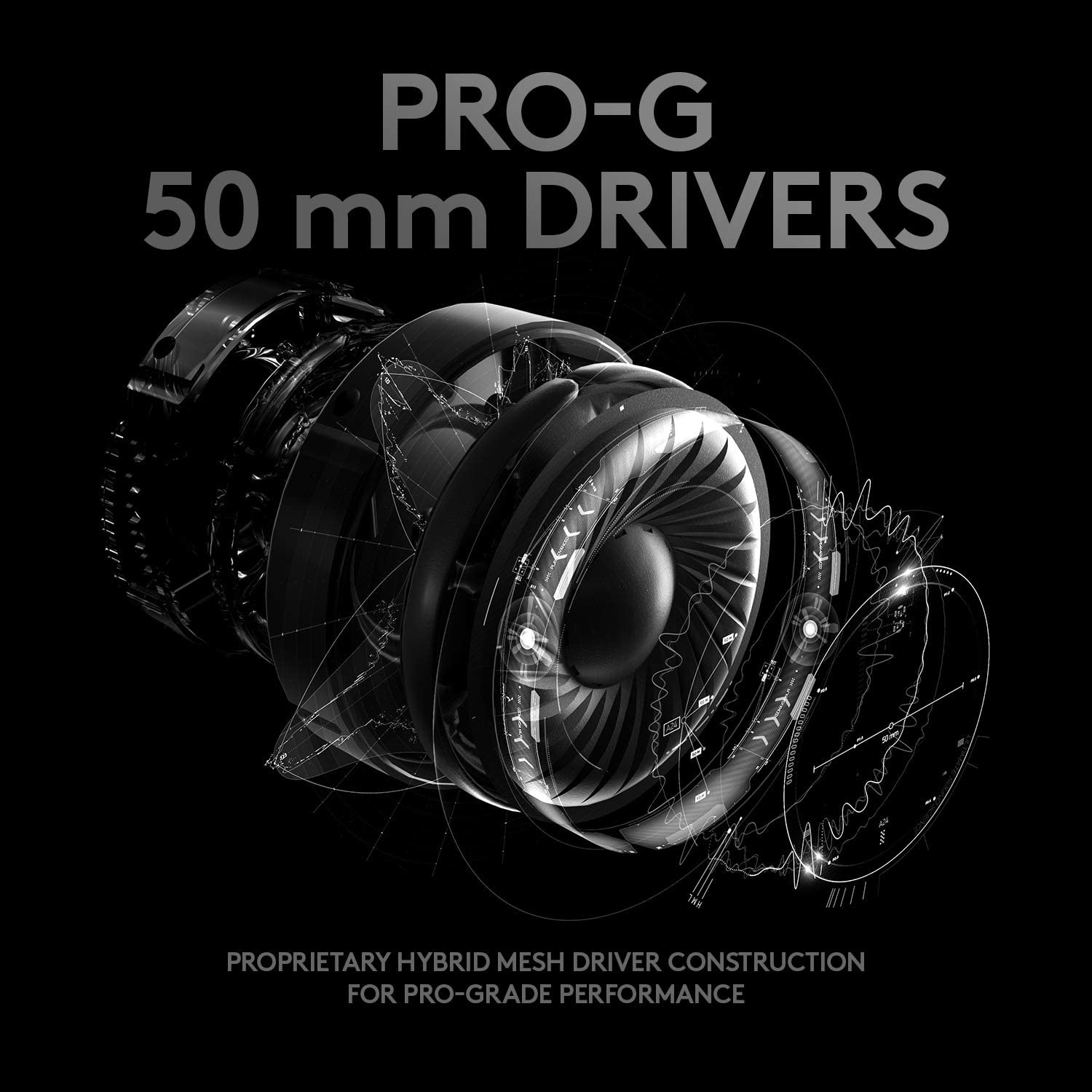 Logitech G PRO X Gaming Headse - Pc Gaming Editing review and price