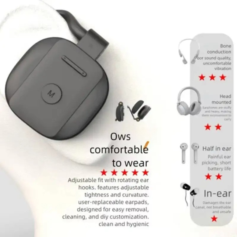 New OWS Open Ear Wireless Blue - Pc Gaming Earbuds review and price