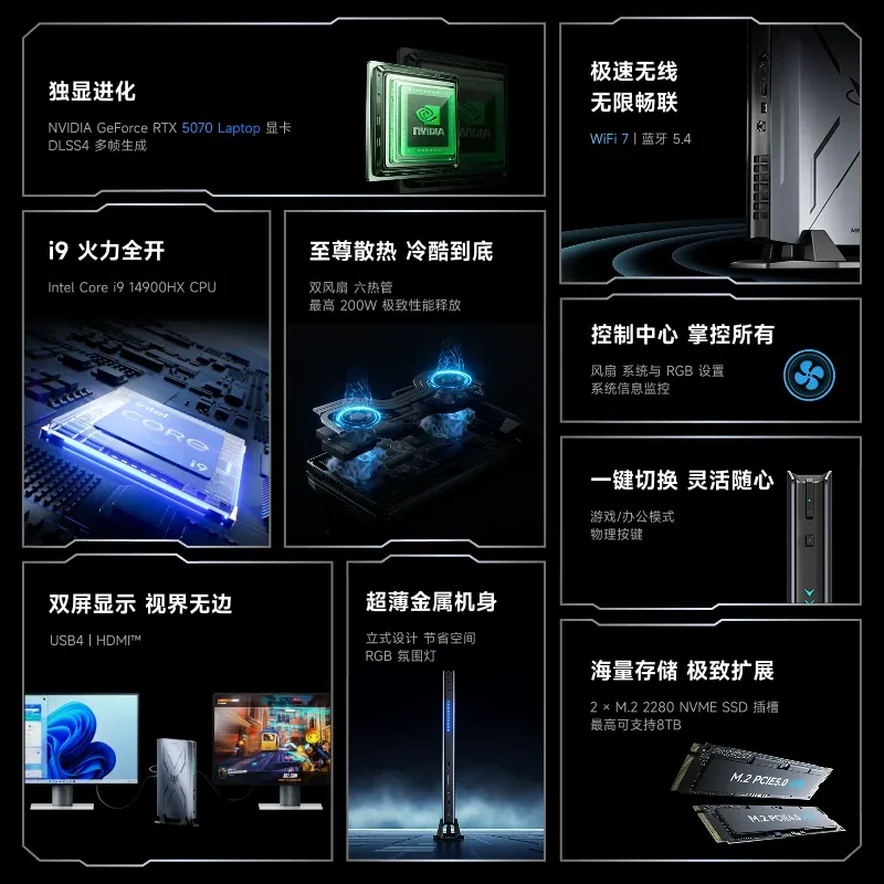 MINISFORUM Mingfan Atomic Man  - Pc Gaming Rog review and price