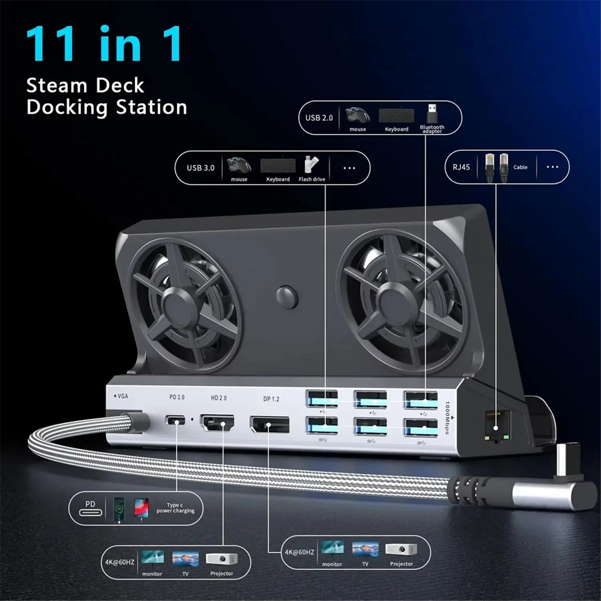USB C Docking Station for Stea - Pc Gaming Rog review and price