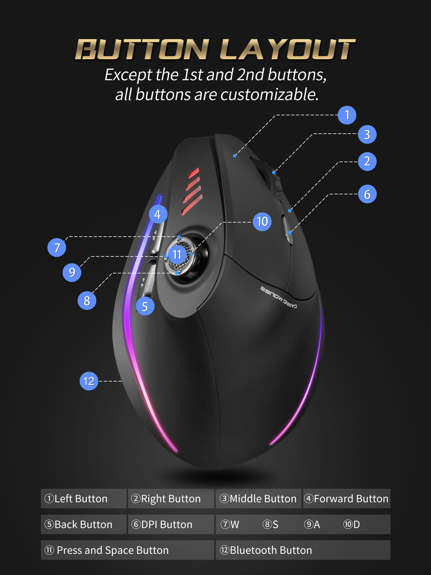 Jomaa RGB Backlit Wireless Ver - Gaming Controller review and price